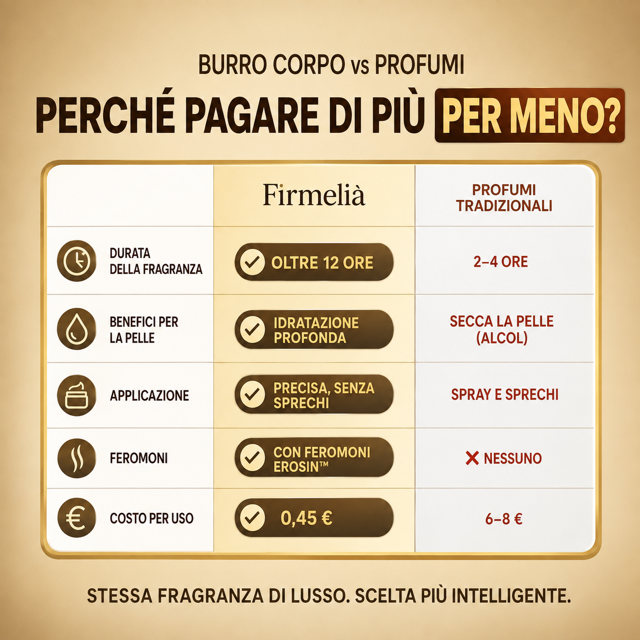 Burro Corpo Gold District